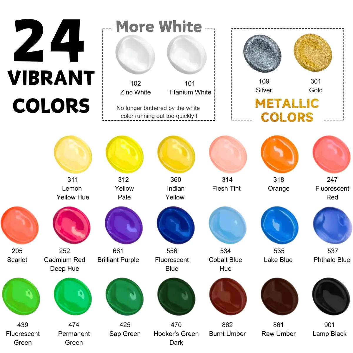 HUAL Acrylic Paint Set With 5 Brushes, 24 Colors 60ml (2 fl oz) | ASTM D-4236 Certified Non-Toxic - view 5