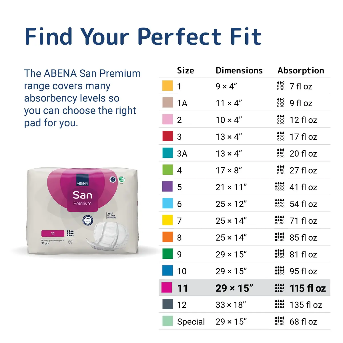 Abena San Premium Incontinence Pads Size 11 | Heavy Absorbency, 21 Count, Breathable & Discreet - view 6