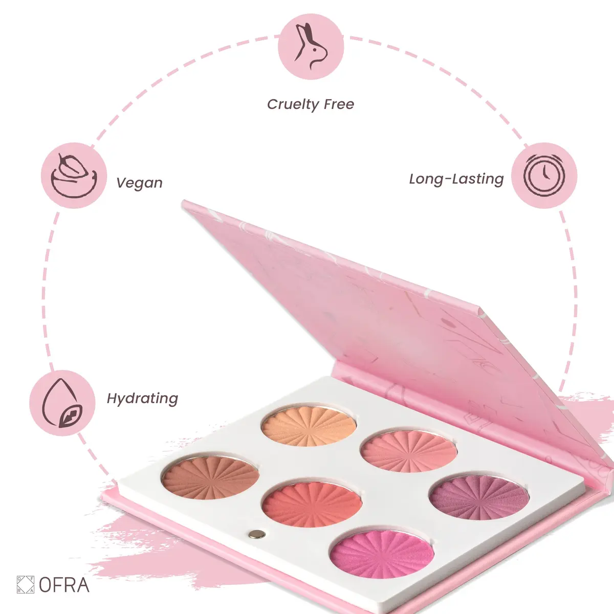 Ofra Mini Mix Face Palette Blushful with Blush & Highlighter | Liquid-to-Baked Shades for All Skin Tones - view 2