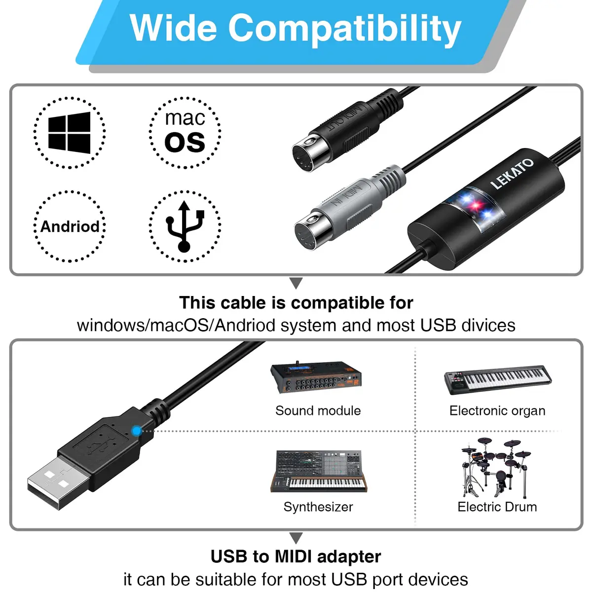 LEKATO USB MIDI Cable Controller 6.5ft | Plug & Play for Windows/Mac - view 6
