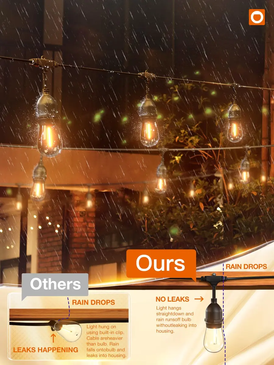 addlon LED Outdoor String Lights 24FT Edison Vintage Weatherproof ETL | Vintage Edison Bulb Style, Weatherproof, 8 Sockets, 24 Feet - view 3