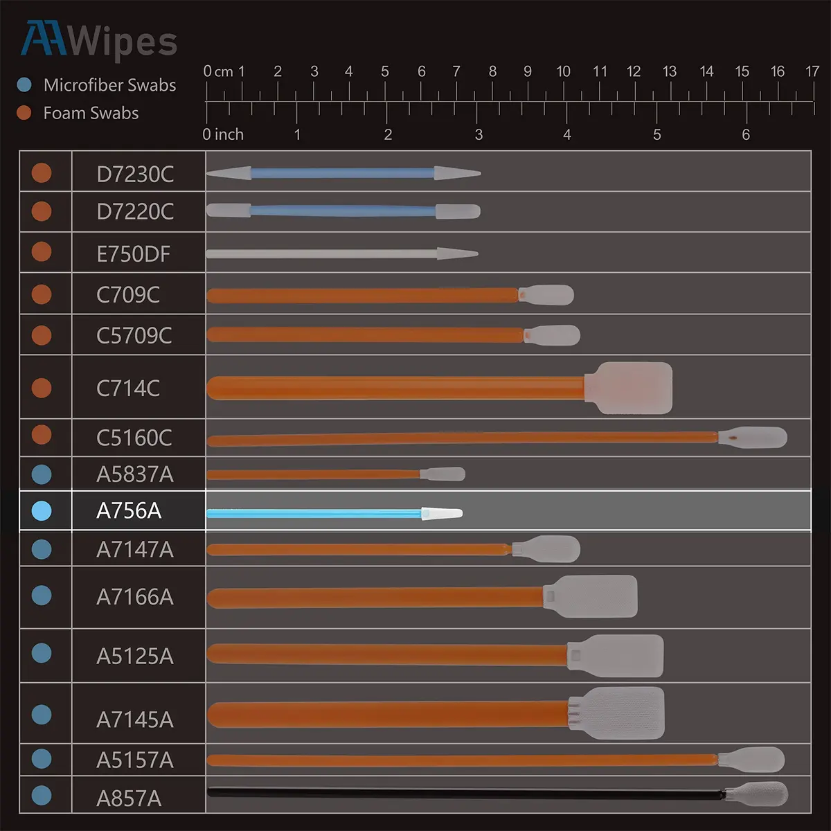 AAwipes Polyester Swabs 200 pcs | Microfiber Pointed Tips for Precision Cleaning in India - view 3