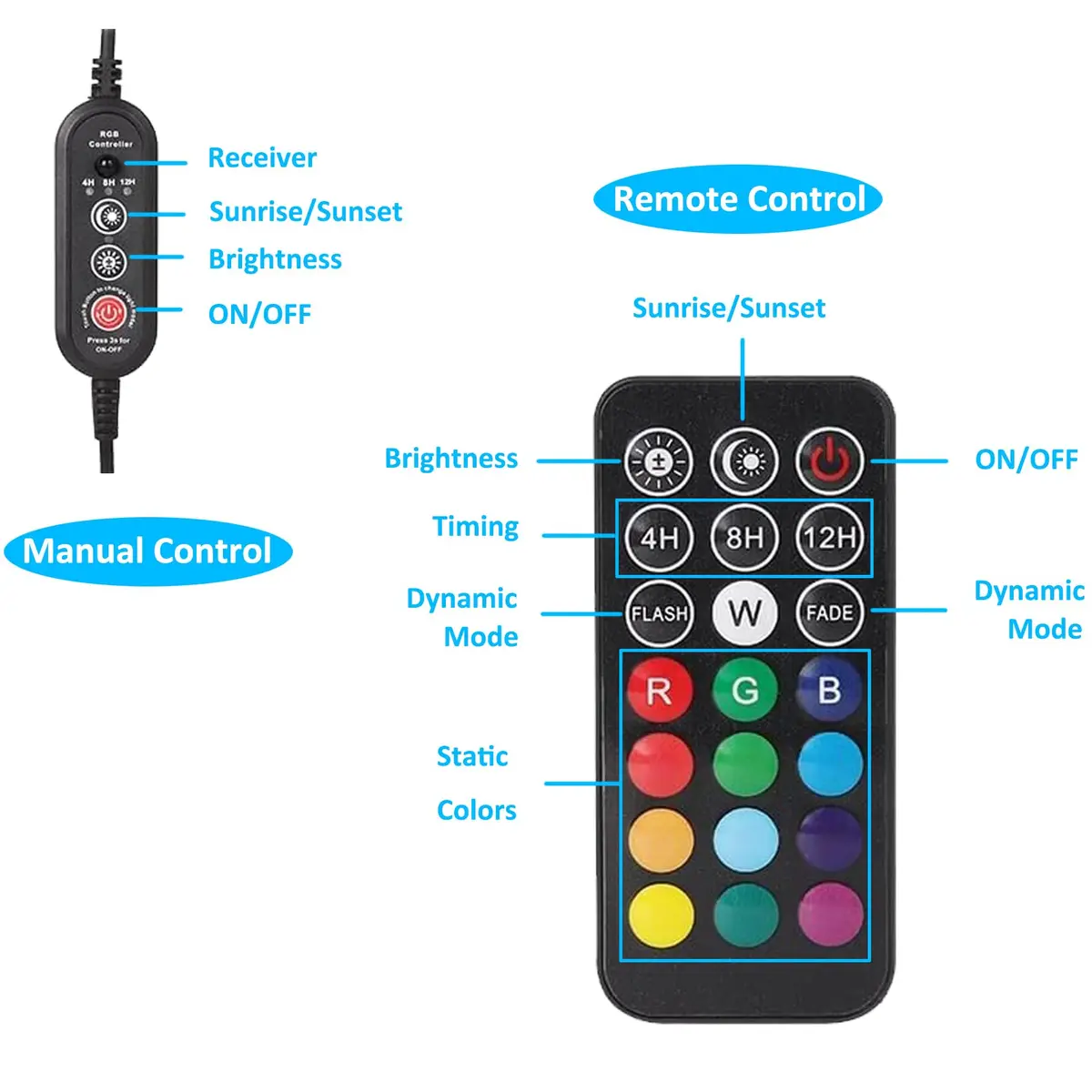 ZHGSERVU Submersible Pond Light with Timer Remote - 2 Pack, 7cm (2.75 in) Diameter, 13 RGB Colors - view 5