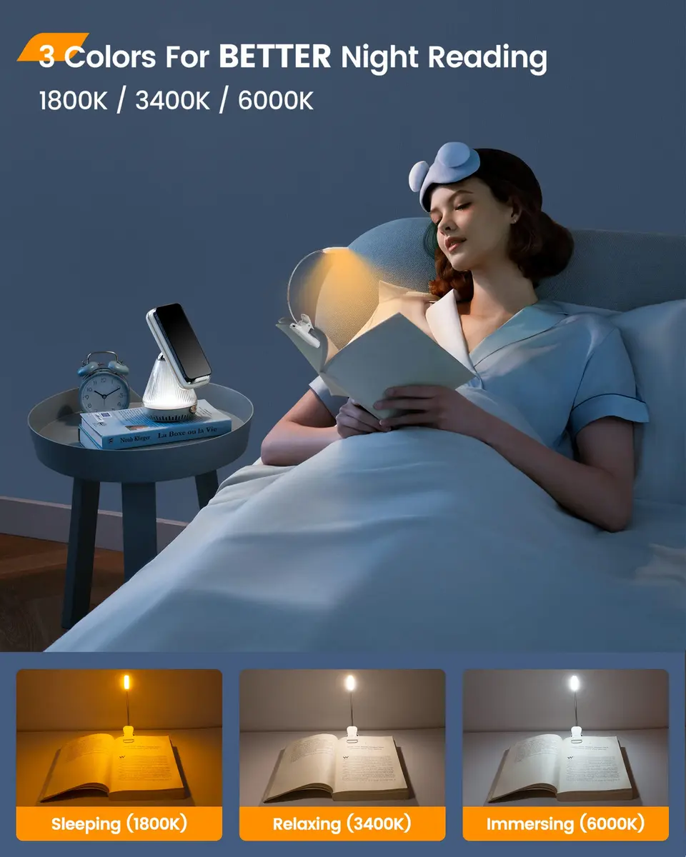 Glocusent Willow Book Light 45g (1.4oz) | 3 Colors, 3 Brightness, USB-C Rechargeable, 80hr Runtime - view 3