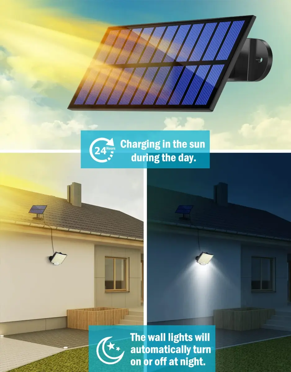 MPJ Solar Wall Light Outdoor with Motion Sensor, 106 LED, 16.5 ft Cable, 2 Pack | Split Panel Design for Brighter Nights - view 2