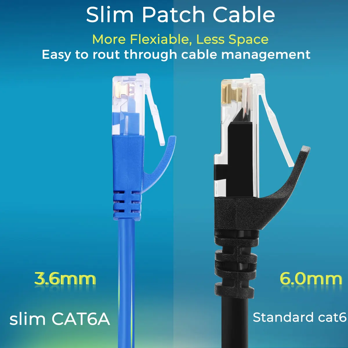 Rapink Cat6a 2ft (0.61m) Ethernet Patch Cables (10 Pack) | 10Gbps Speed, Slim & Flexible - view 4