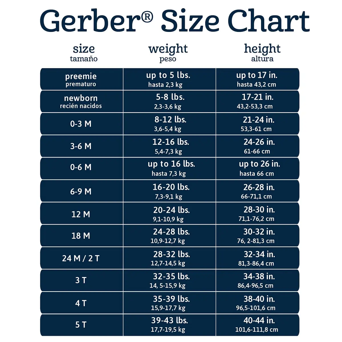 Gerber Baby Girls Woodland Floral Purple Footed Pajamas 3T (2-Pack) | Snug-Fit Cotton Sleepwear - view 5