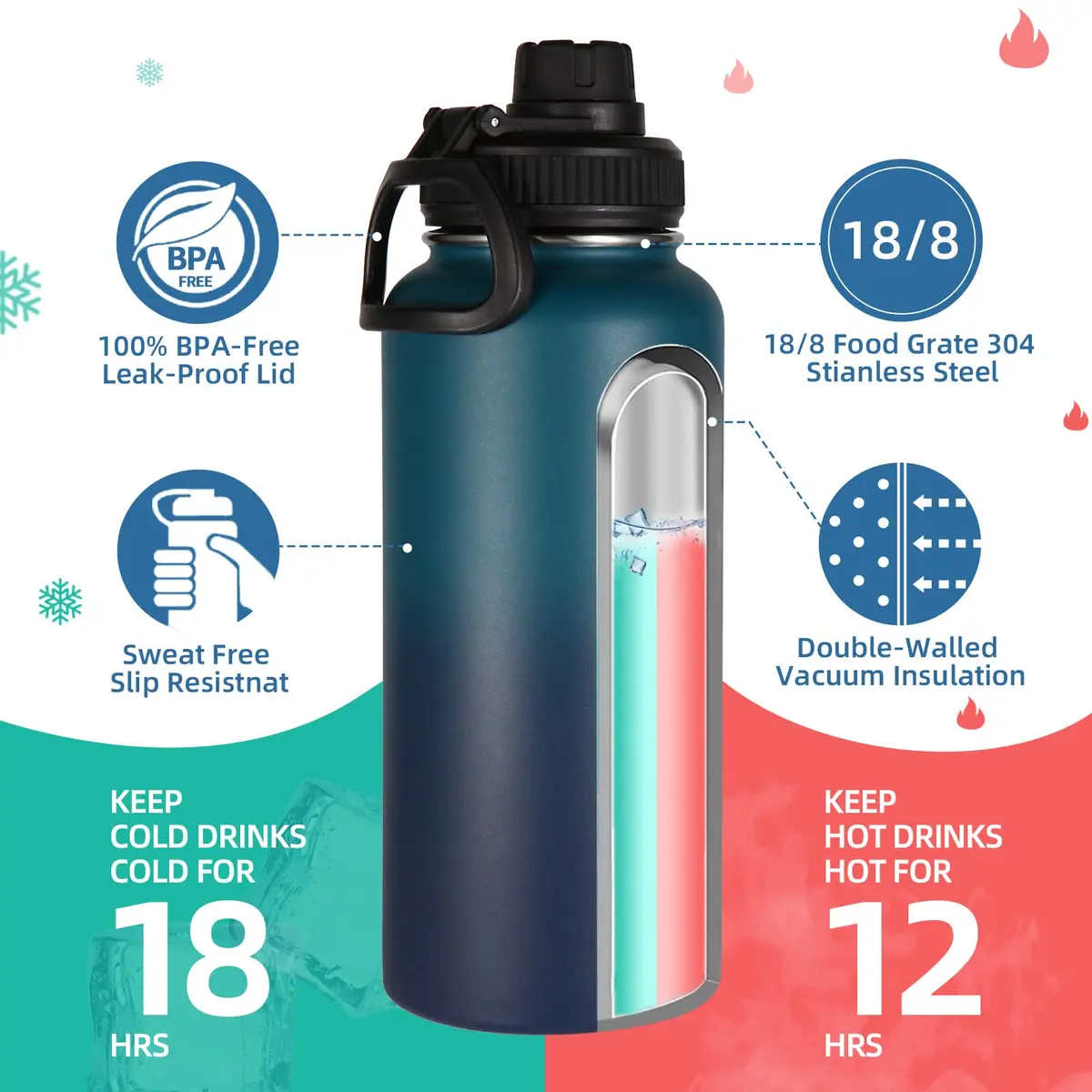 Volhoply 32oz Insulated Water Bottle with Straw Lid, Dark Night | Keeps Cold 18h & Hot 12h, 2-Pack - view 3