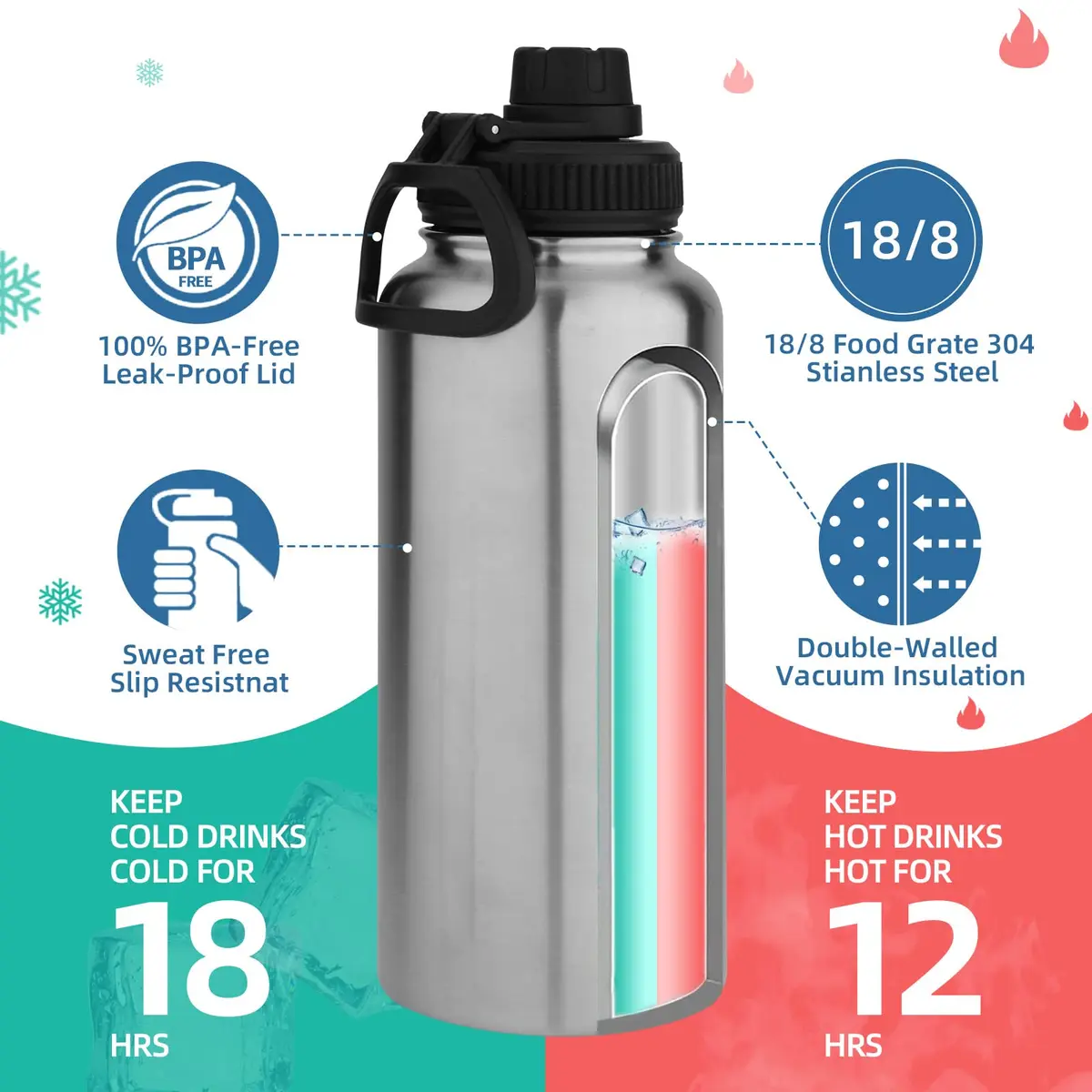 Volhoply 32oz Insulated Water Bottle with Straw Lid, Silver, 1-Pack | Double Wall Vacuum, Keeps Cold 18h - view 3