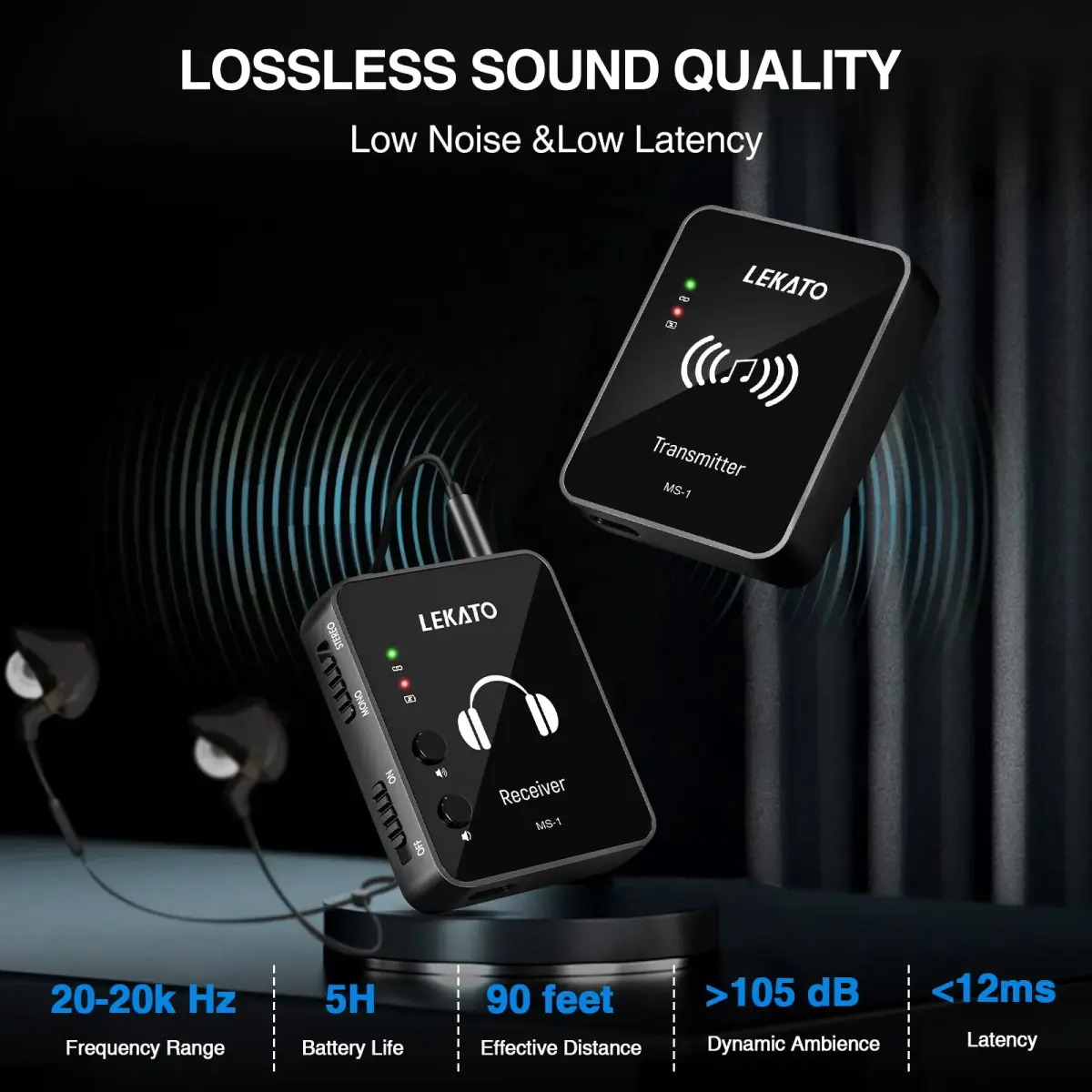LEKATO MS-1 Wireless in Ear Monitor System | 2.4GHz Stereo IEM Transmitter & Receiver - view 5
