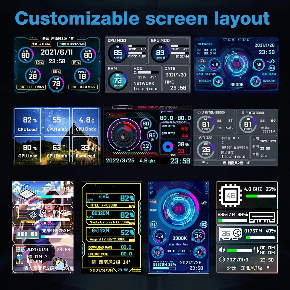 ASHATA 3.5in IPS USB Mini Screen 320x480 | PC Temperature Data Monitor - view 4