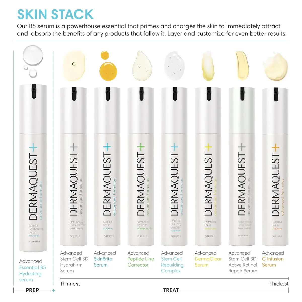 DermaQuest Peptide Line Corrector Face Serum 1oz | Supports Skin Renewal & Anti-Aging - view 5