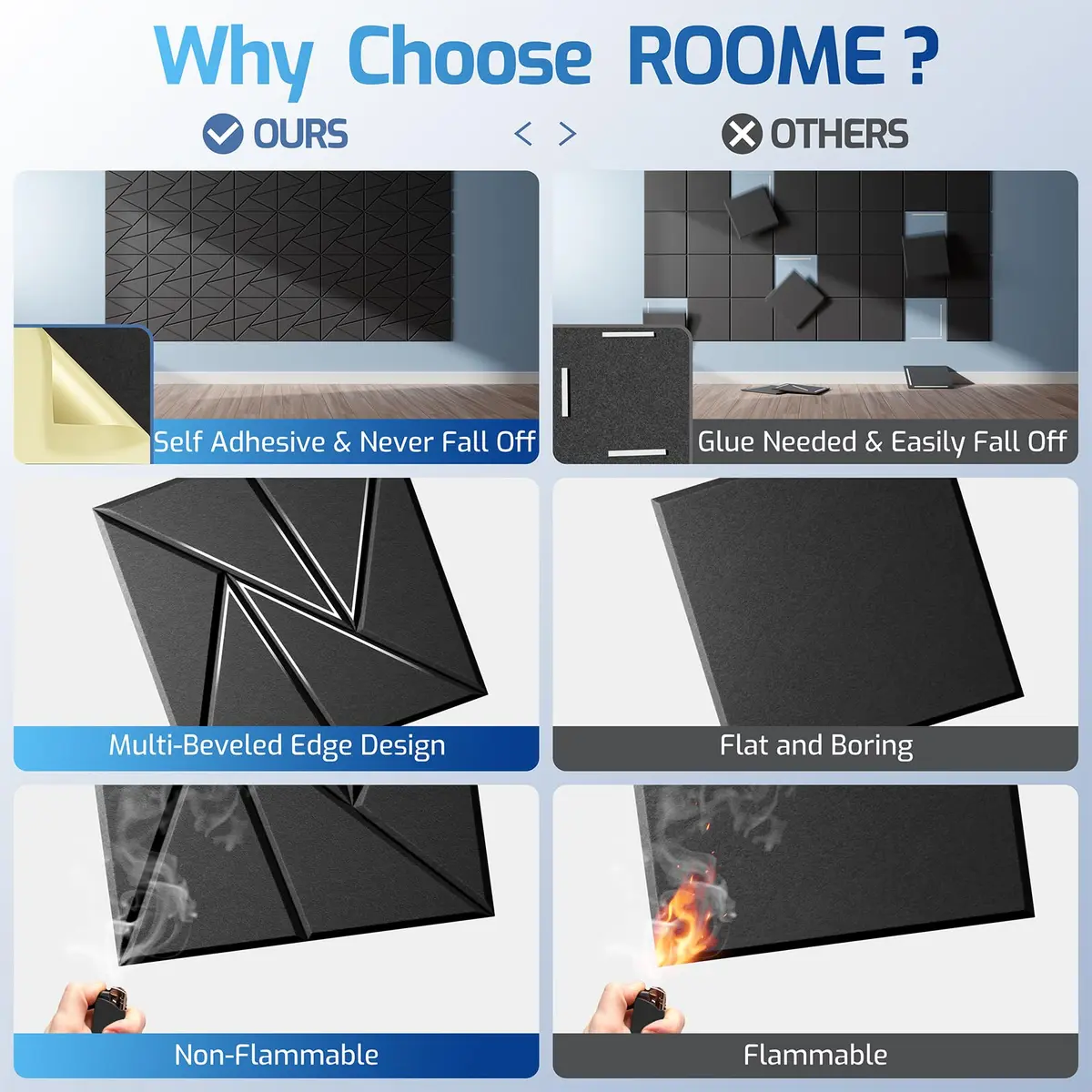 ROOME 18 Pack Self-Adhesive Acoustic Foam Panels 12" x 12" x 0.4" | High Density Soundproof Wall Panels for Studio & Room Acoustics - view 2