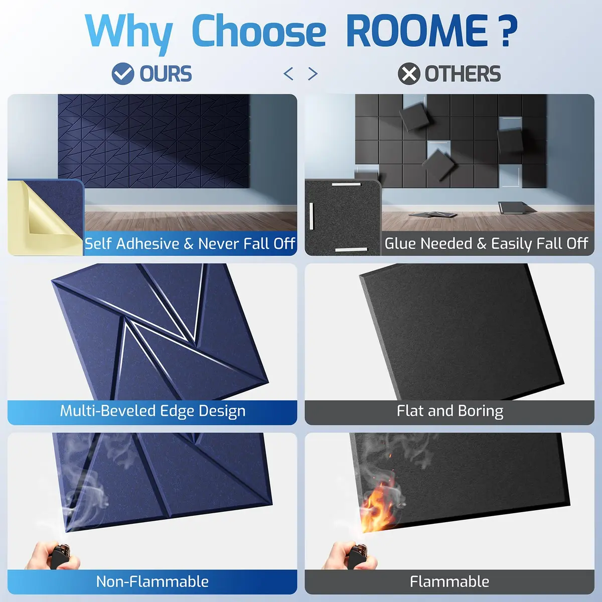 ROOME Acoustic Foam Panels 12"x12"x0.4" | Soundproof Wall Panels for Studio & Office, 18 Pack, Blue - view 2