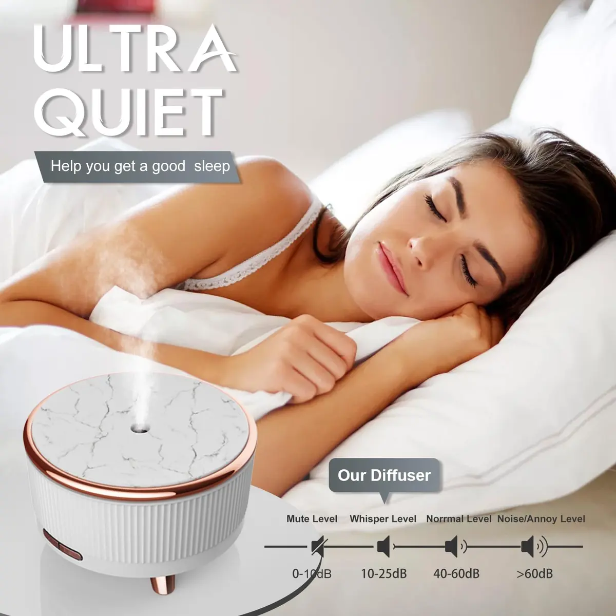 Jpord Large Room Essential Oil Diffuser 500ml (16.9 Fl Oz) | Ultrasonic Cool Mist Humidifier with Remote & Timer - view 4
