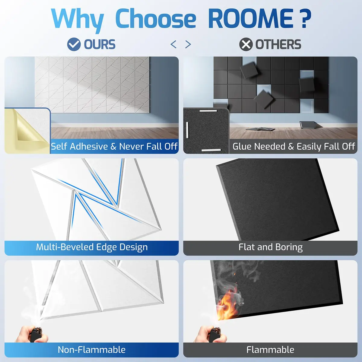 ROOME Acoustic Foam Panels 12"x 12"x 0.4" | Soundproof Wall Panels for Studio & Office - view 2