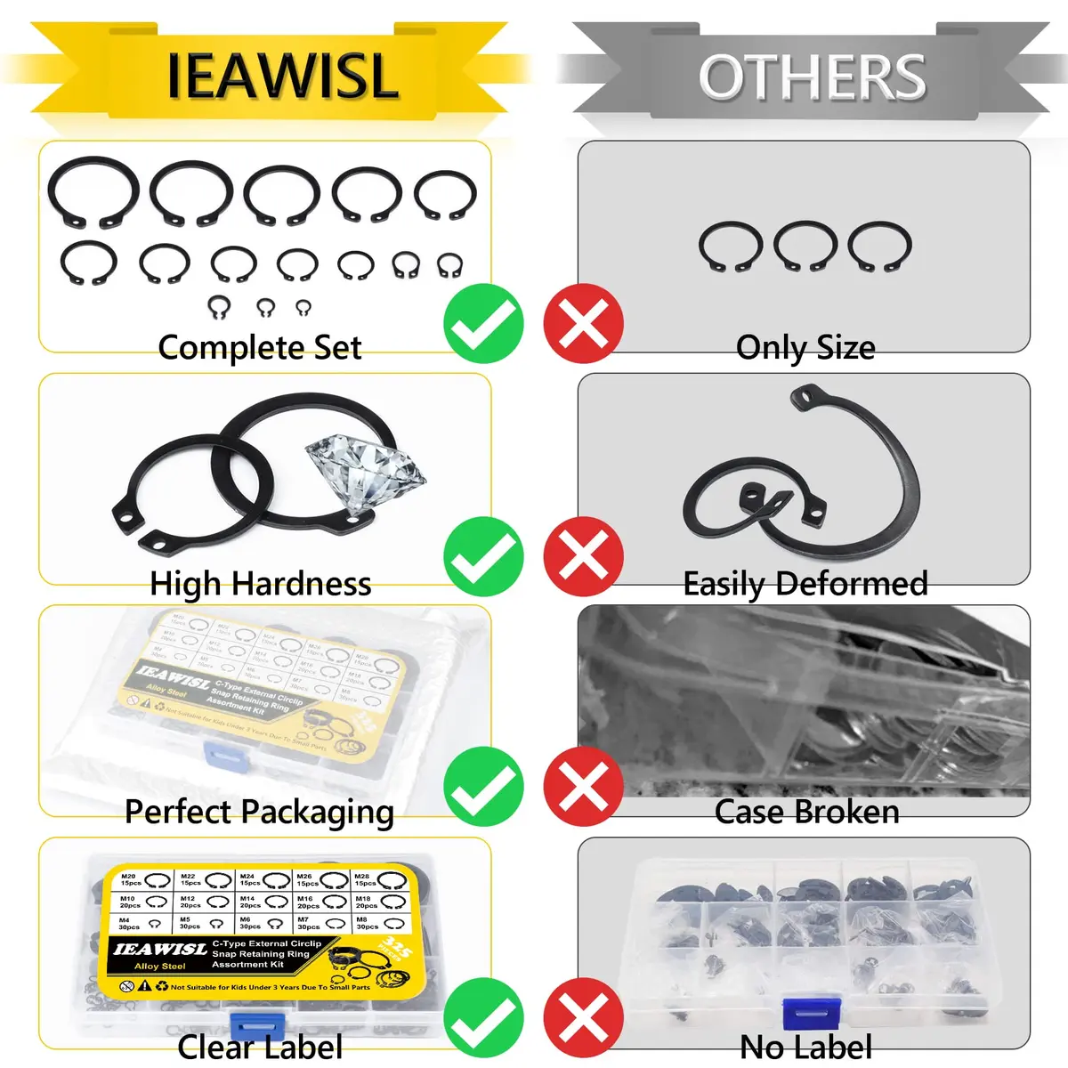 IEAWISL 325 PCS External Snap Rings M4-M28 | Black Alloy Steel Circlips for Axles & Shafts - view 2