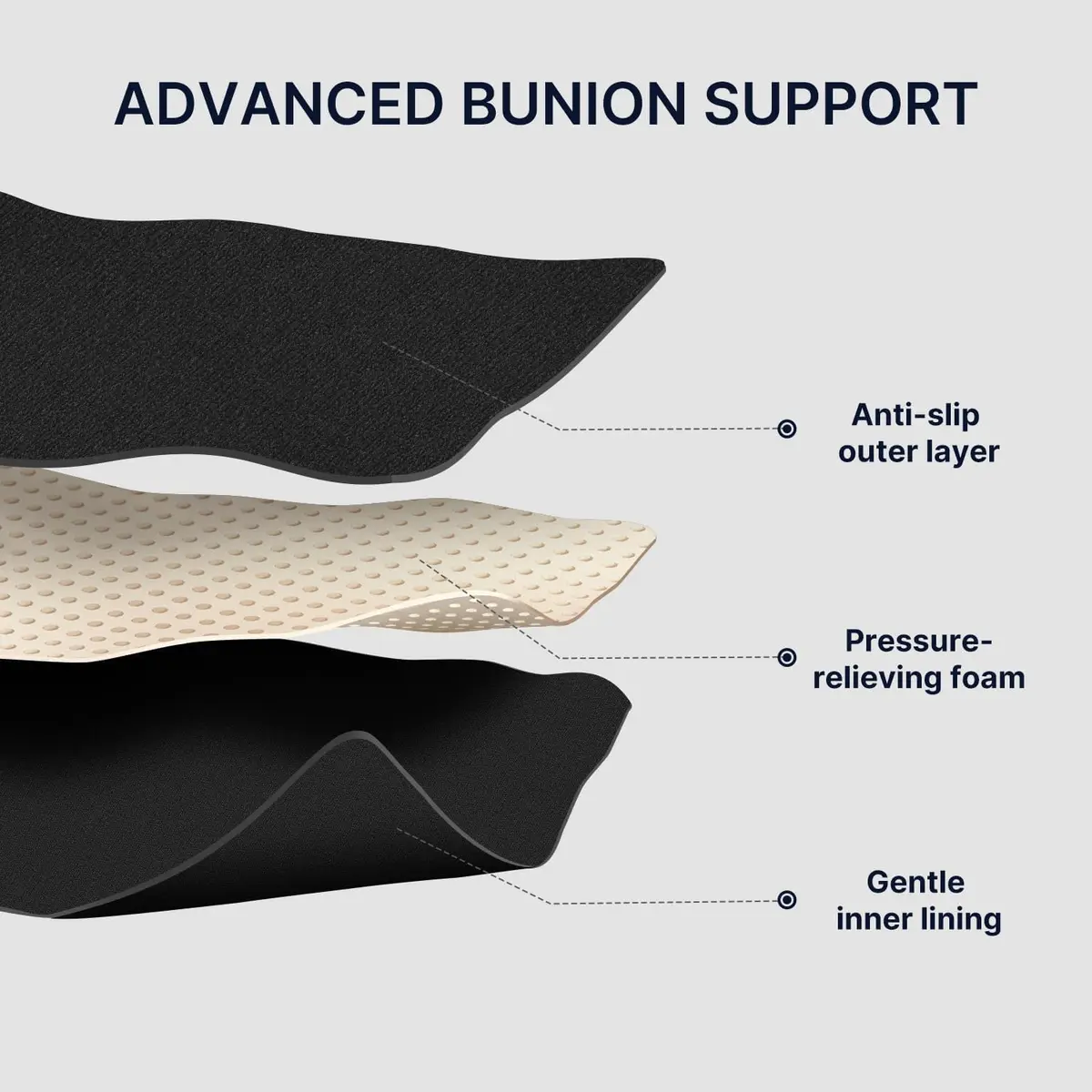 Fit Geno Bunion Corrector Women & Men Big Toe | Adjustable Orthopedic Support for Hallux Valgus - view 4