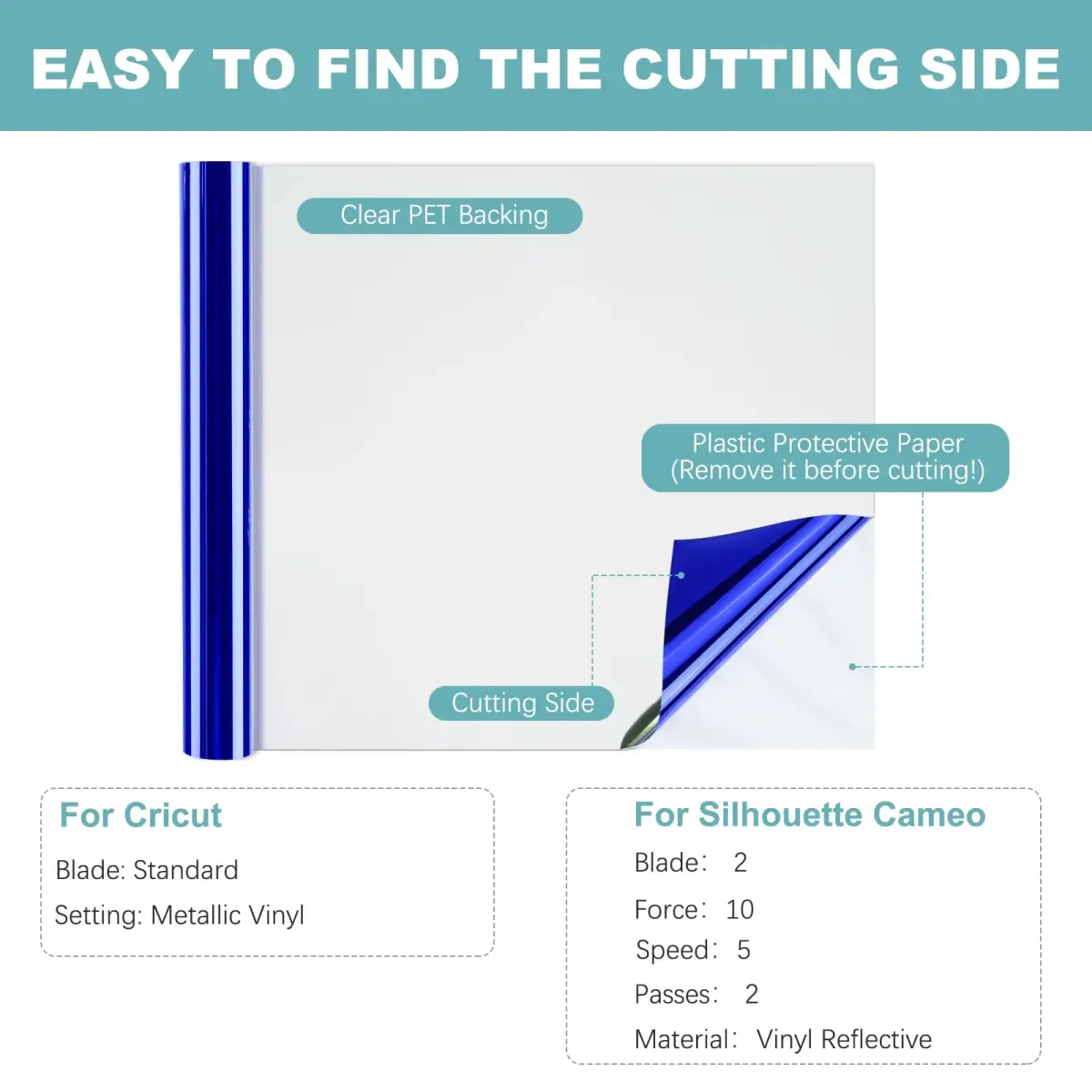 HTVRONT Blue Chrome Permanent Vinyl Roll 12" x 10FT | Waterproof & Easy Weed - view 6
