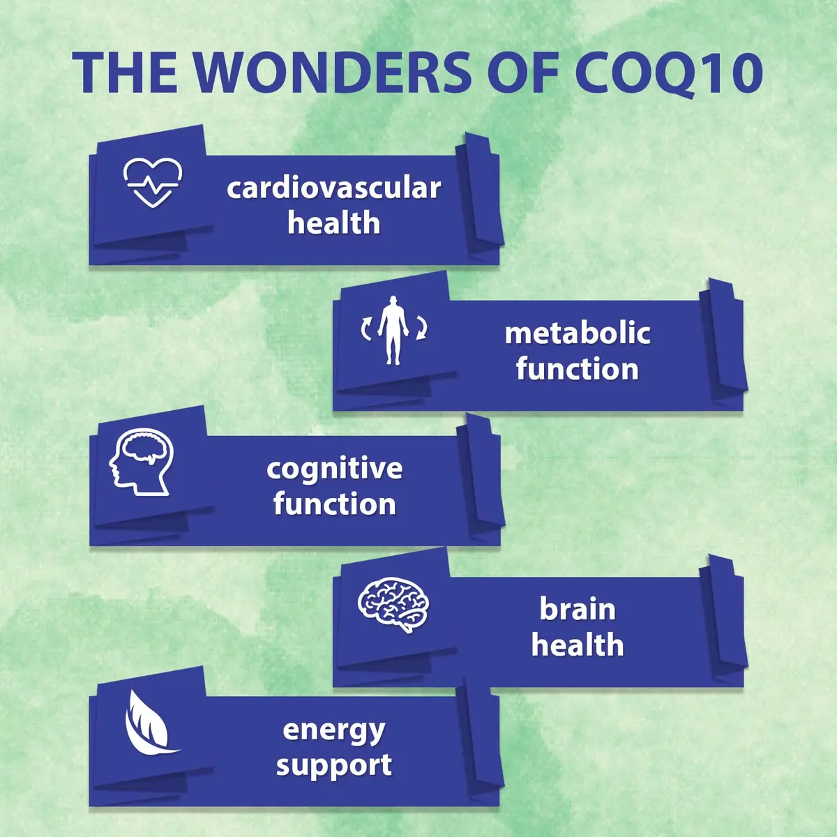 Mistaccy CoQ10 600mg Softgels | High Absorption Ubiquinol Supplement with Vitamin E & Omega 3 & 6 9 | 120 Softgels - view 3