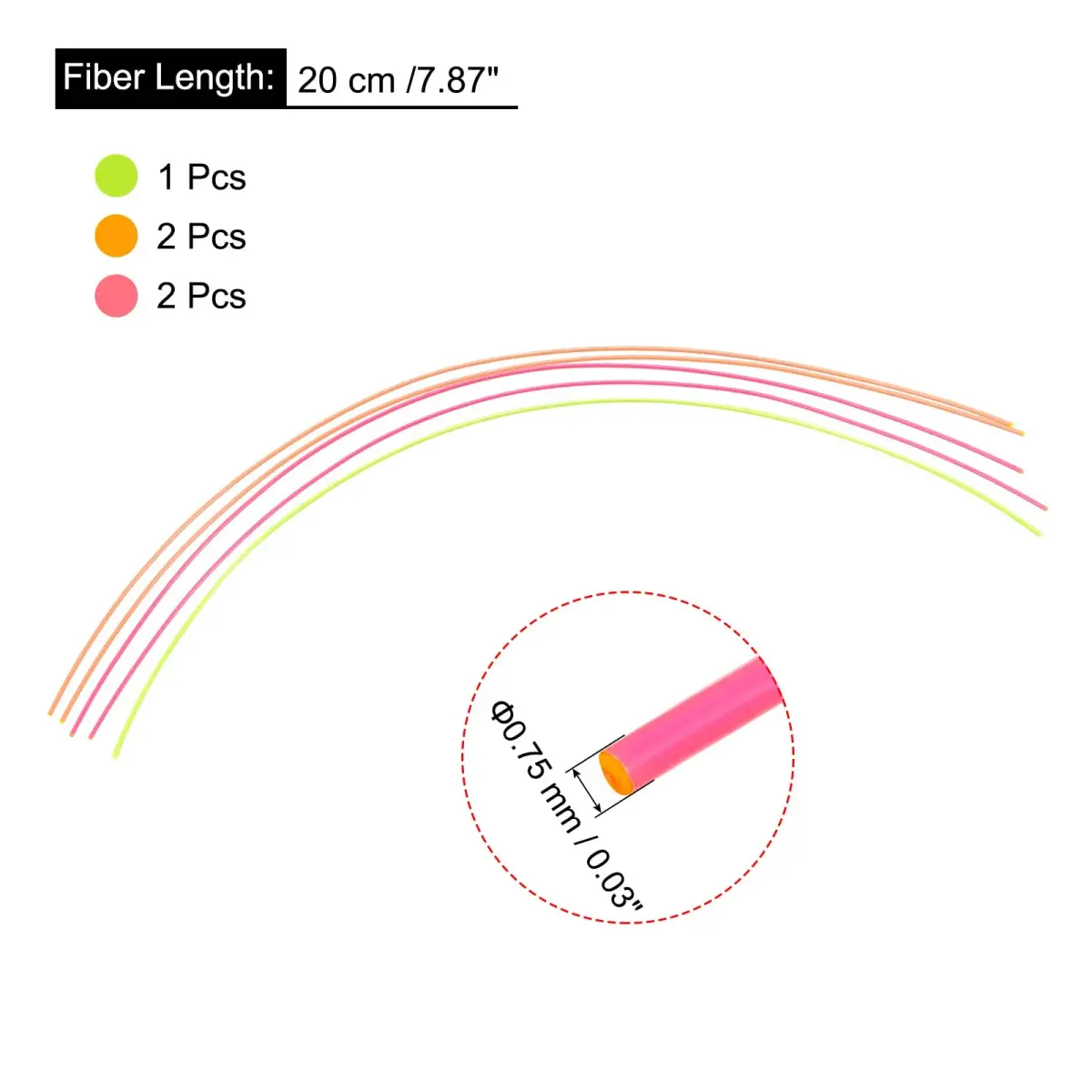 MECCANIXITY Fiber Optic Rods PMMA 0.75mm x 20cm | 5-Pack for Sight Filament Replacement - view 2