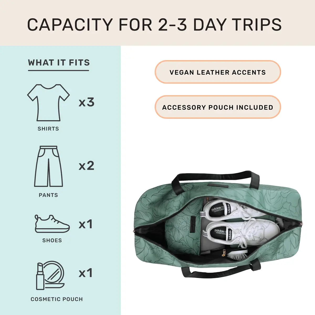 Jadyn Luna Women's Weekender Bag and Travel Duffel, Large 37 Liter Capacity (Sage Flora) | Durable Polyester & Vegan Leather - view 2
