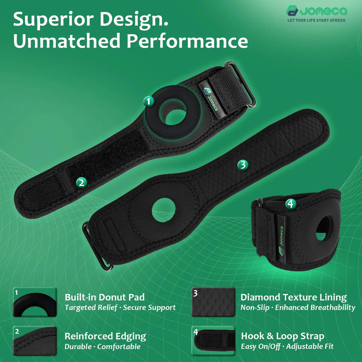 JOMECA Wrist Brace for TFCC Tears with Built-in Ring Pad | Support for Ulnar Wrist Pain & Instability (L/XL) - view 6