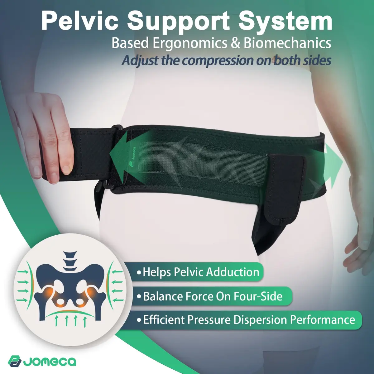 JOMECA Pelvic Support Belt Medium Black | Prolapse, SPD, PGP & Varicose Vein Support - view 3