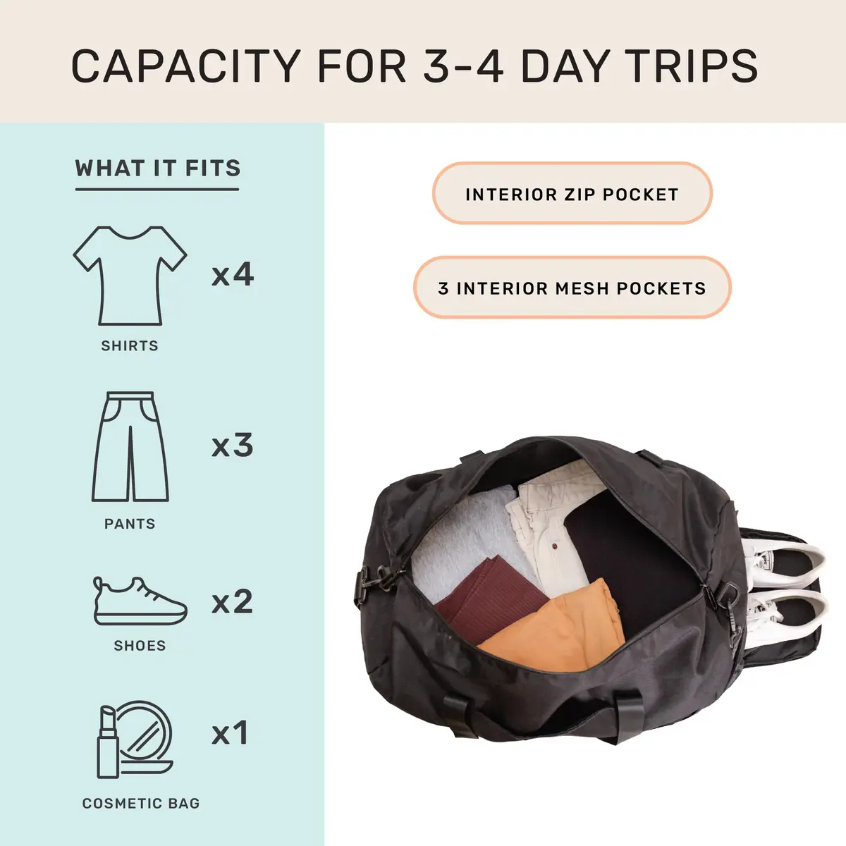 Jadyn 22" Women's Large Duffel/Weekender Bag with Shoe Pocket | Stylish Travel & Sports Bag - view 2
