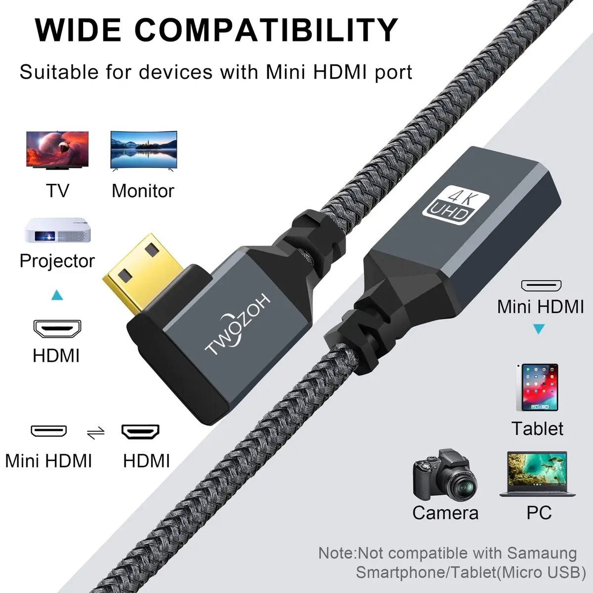 Twozoh Mini HDMI to HDMI Adapter Cable 0.6FT (18cm) | Right Angle 90° Elbow, Nylon Braided, 4K@60Hz Support - view 2