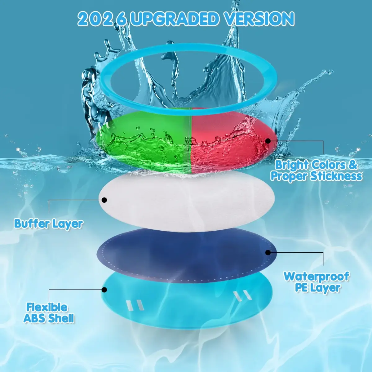 Ayeboovi Sticky Toss and Catch Ball Game 6 Paddles 3 Balls | Outdoor Fun for Ages 3-12 - view 6