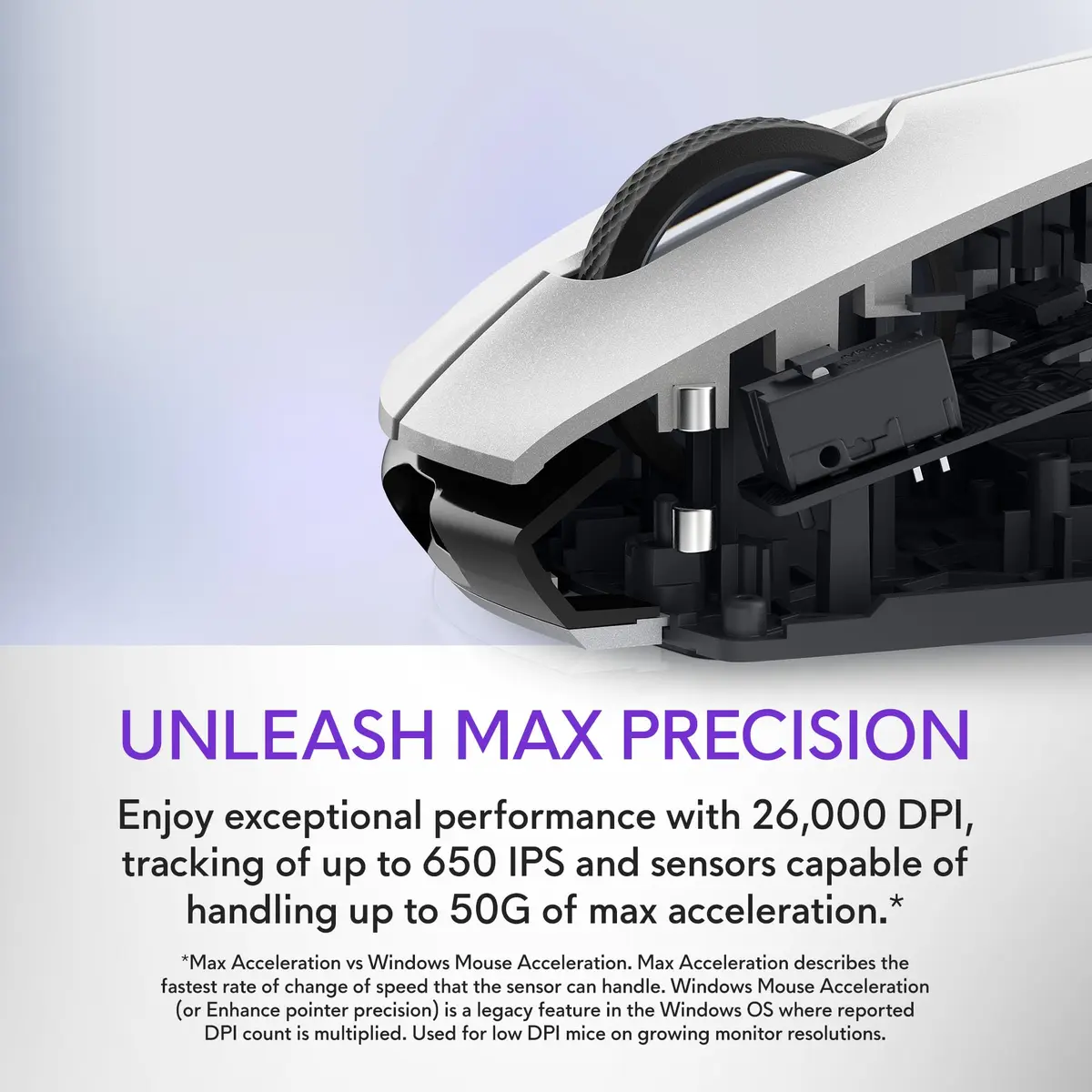 Alienware Wireless Gaming Mouse AW720M 26000 DPI | Ambidextrous, Fast Charging, 8 Buttons - view 2