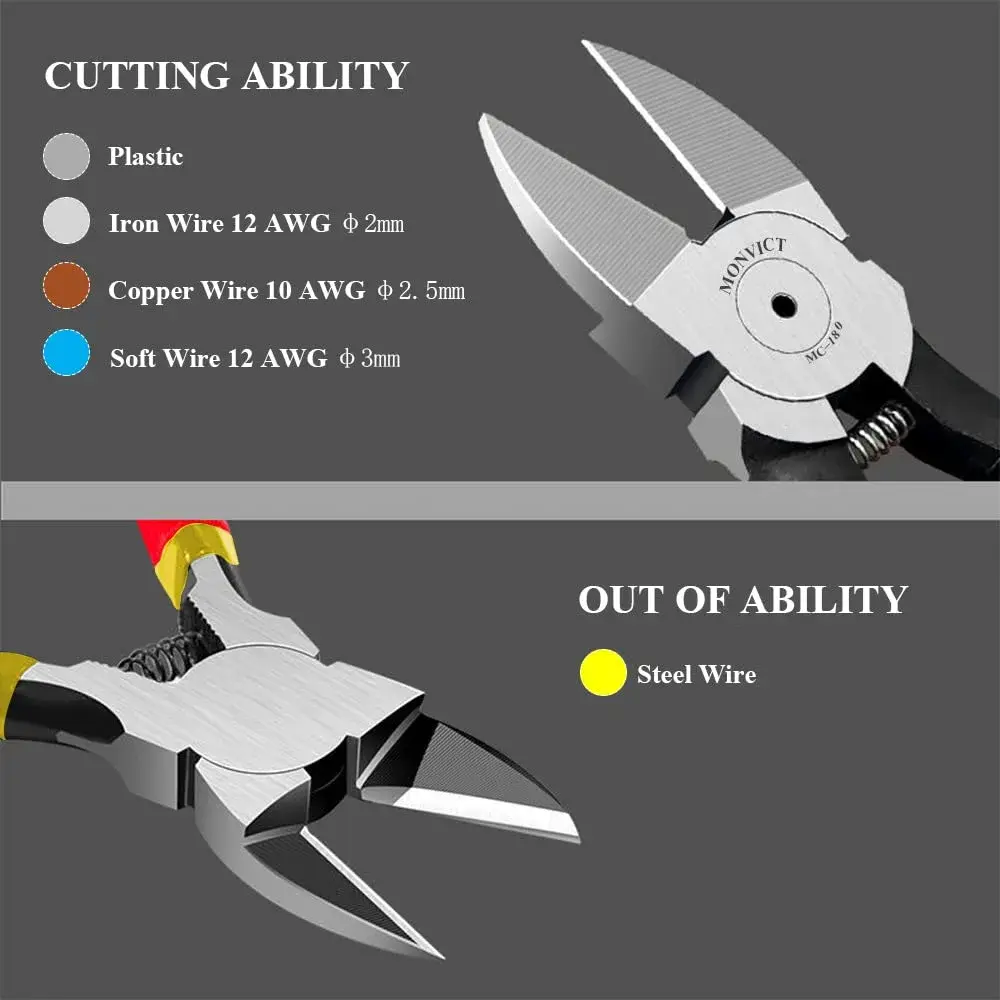 MONVICT 2 Pack 6 inch Wire Cutters Precision Flush Side Cutters | Heavy Duty Pliers for Cables, Wires, Zip Ties - view 4