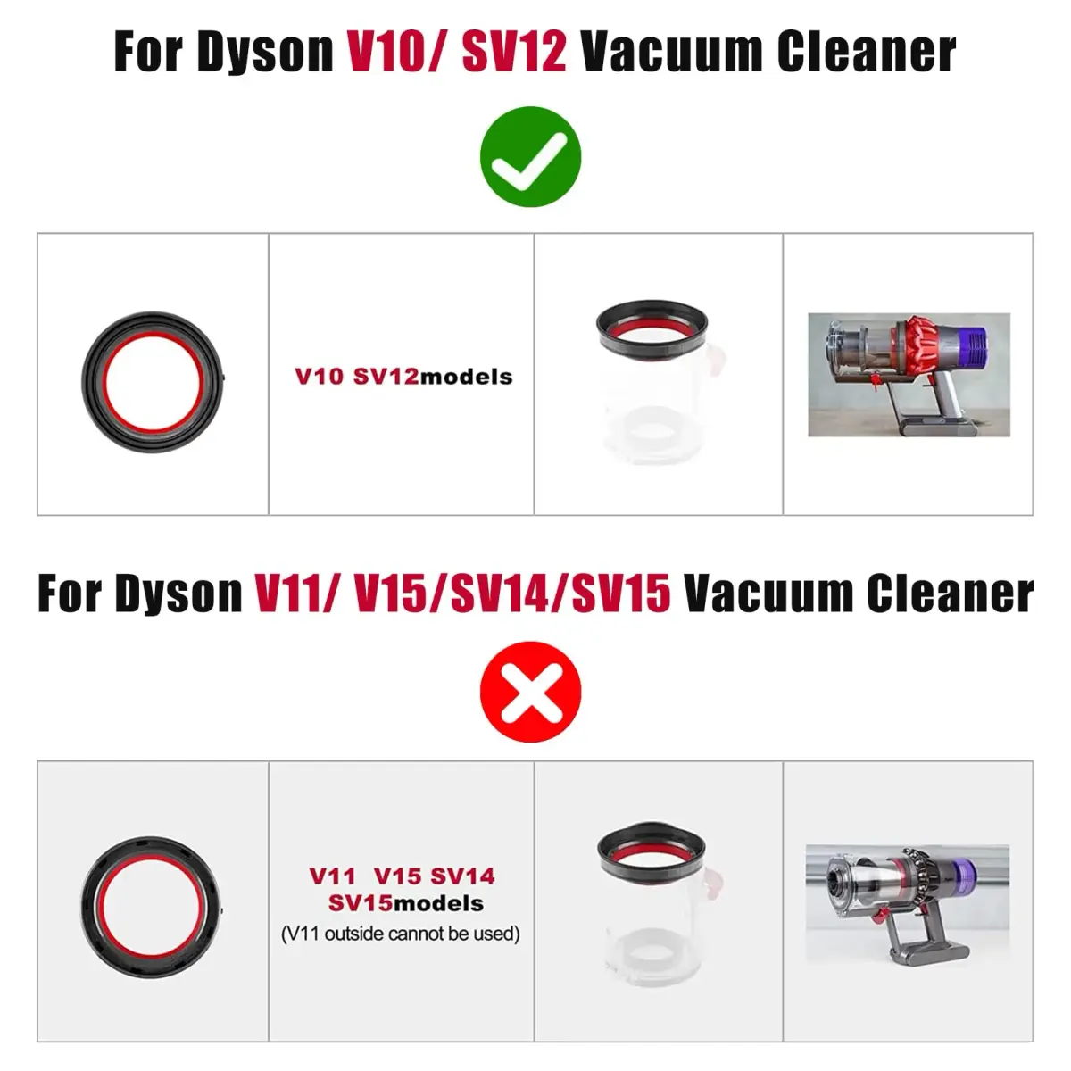 Chuancheng Dust Bin Bucket Top Fixed Sealing Ring for Dyson V10 Vacuum Cleaner | 11.6cm (4.57in) - view 2