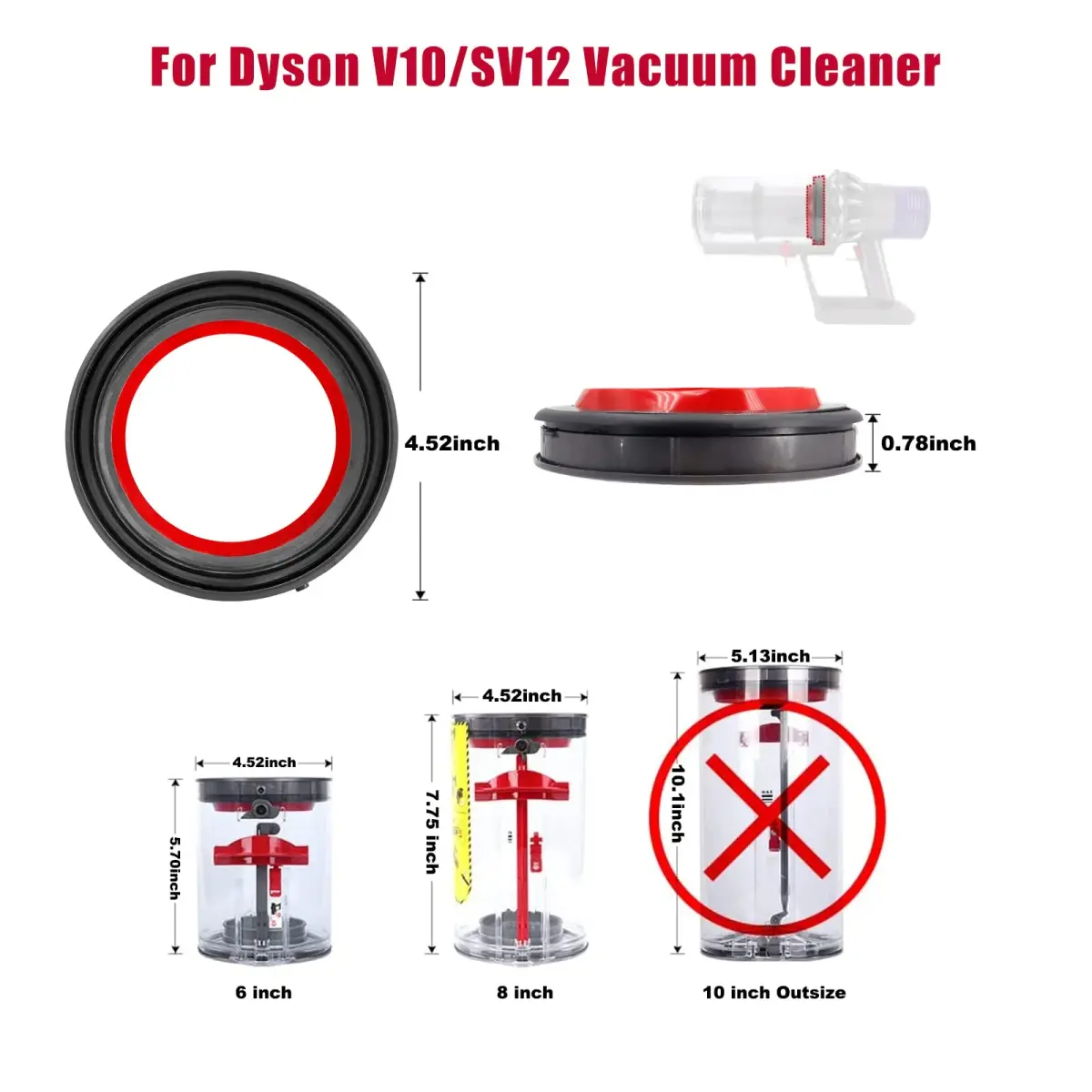 Chuancheng Dust Bin Bucket Top Fixed Sealing Ring for Dyson V10 Vacuum Cleaner | 11.6cm (4.57in) - view 3