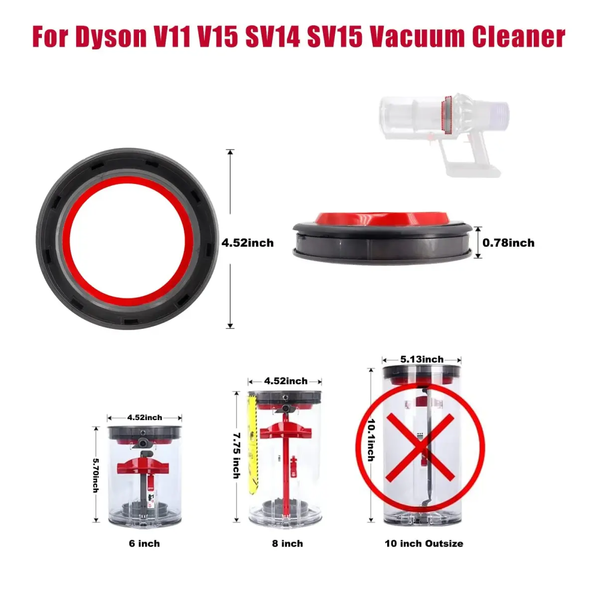 Chuancheng Dust Bin Top Fixed Sealing Ring for Dyson V11 V15 SV14 SV15 SV22 Vacuum Cleaner | Replacement Part with Torx Screwdriver - view 6