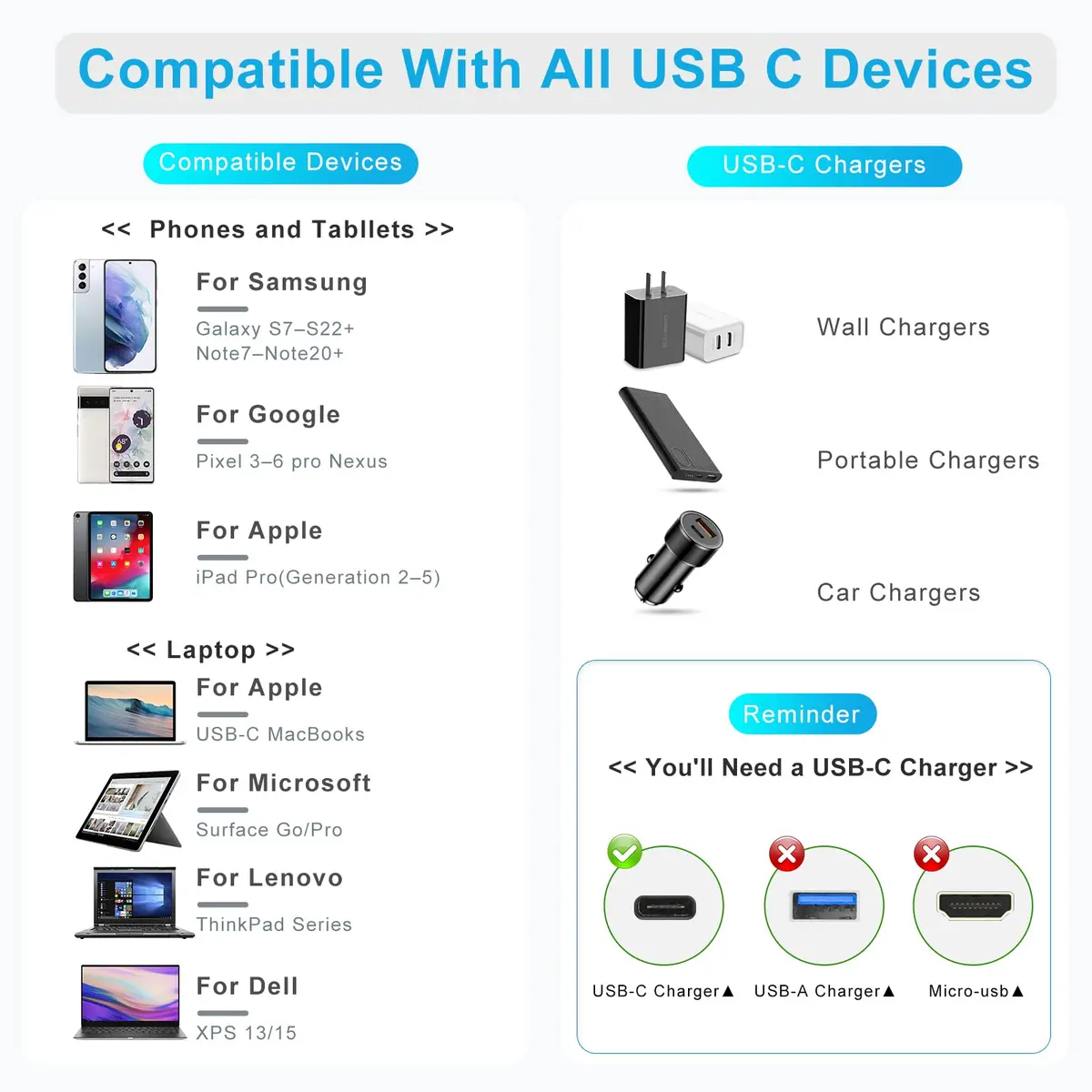 Rixmie 5-Inch USB-C to USB-C Cable 15cm (0.5 ft) | 100W PD, 20Gbps, 4K 60Hz - view 7