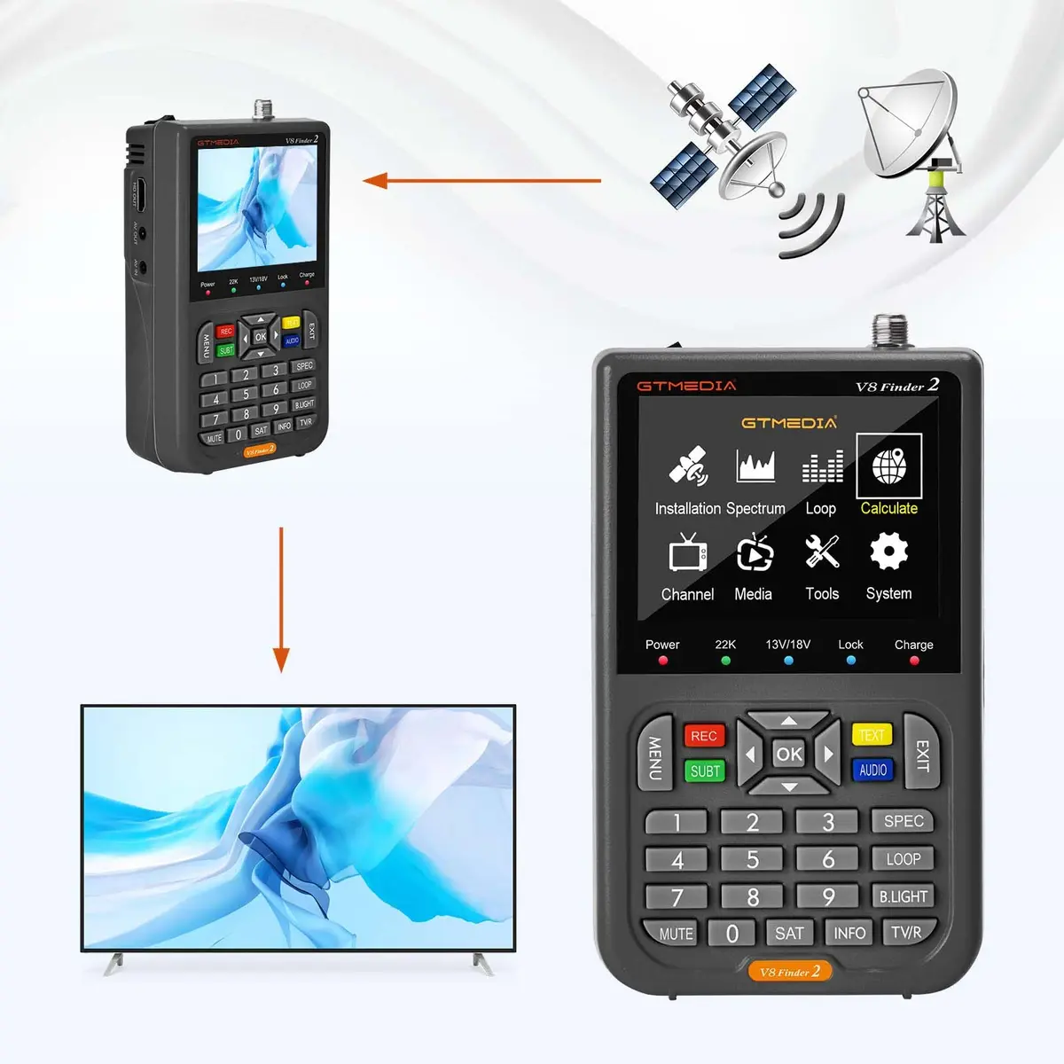 GTMEDIA V8 Finder2 Satellite Finder with 3.5" HD LCD Screen & Carrying Bag | Digital FTA DVB-S/S2/S2X Signal Meter for Dish Alignment - view 3