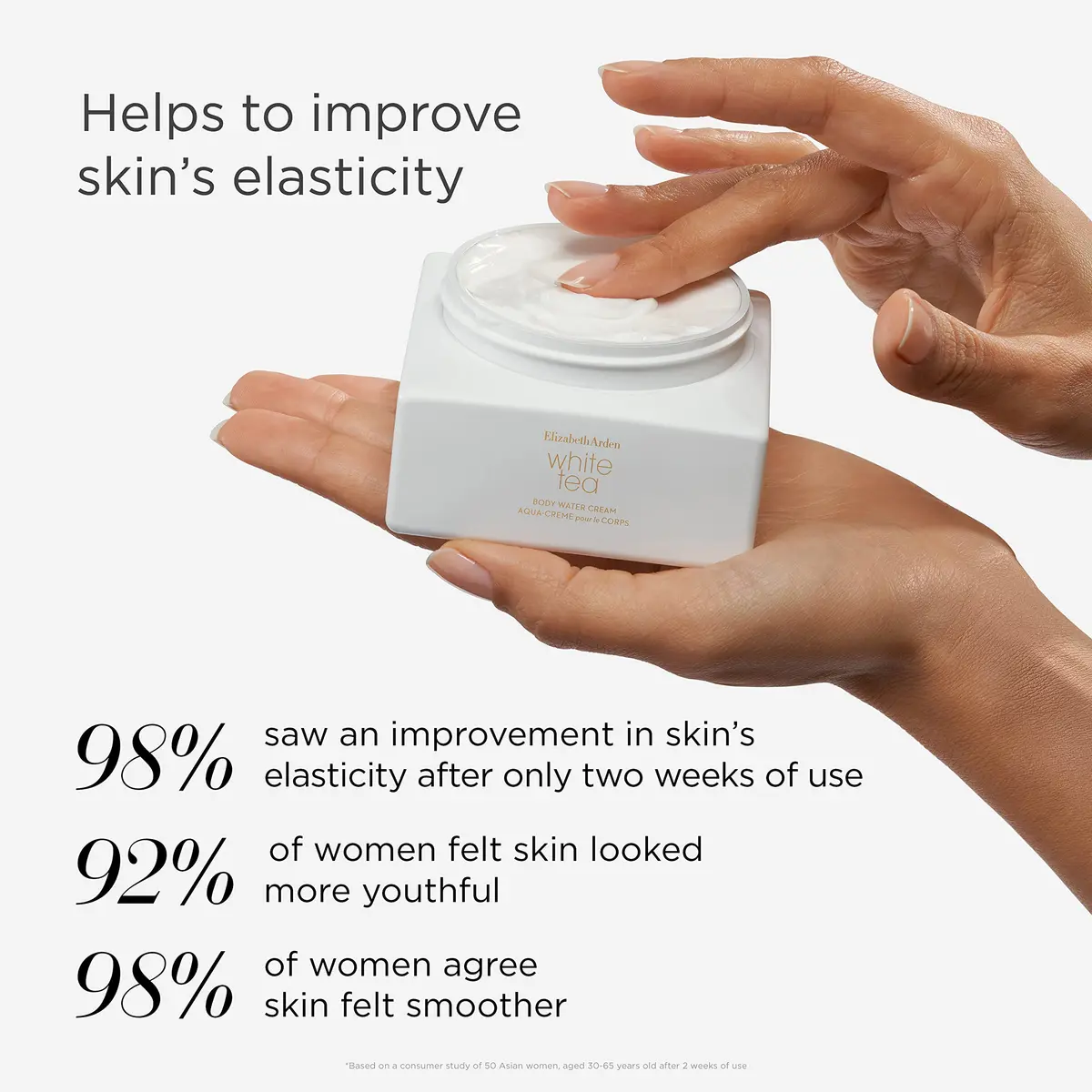 Elizabeth Arden White Tea Body Water Cream 7.6 Oz | Hydrates & Supports Collagen - view 2