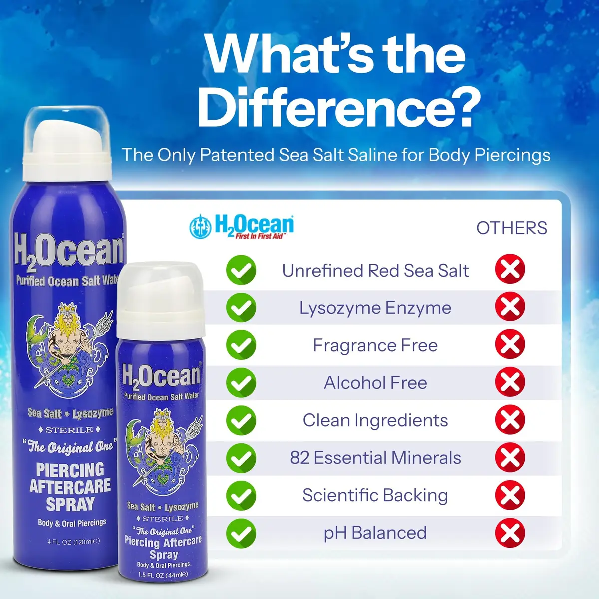 H2Ocean Piercing Aftercare Spray & Keloid Removal 3-Pack | 360ml (12 Fl Oz) Sea Salt Solution for New Piercings - view 7