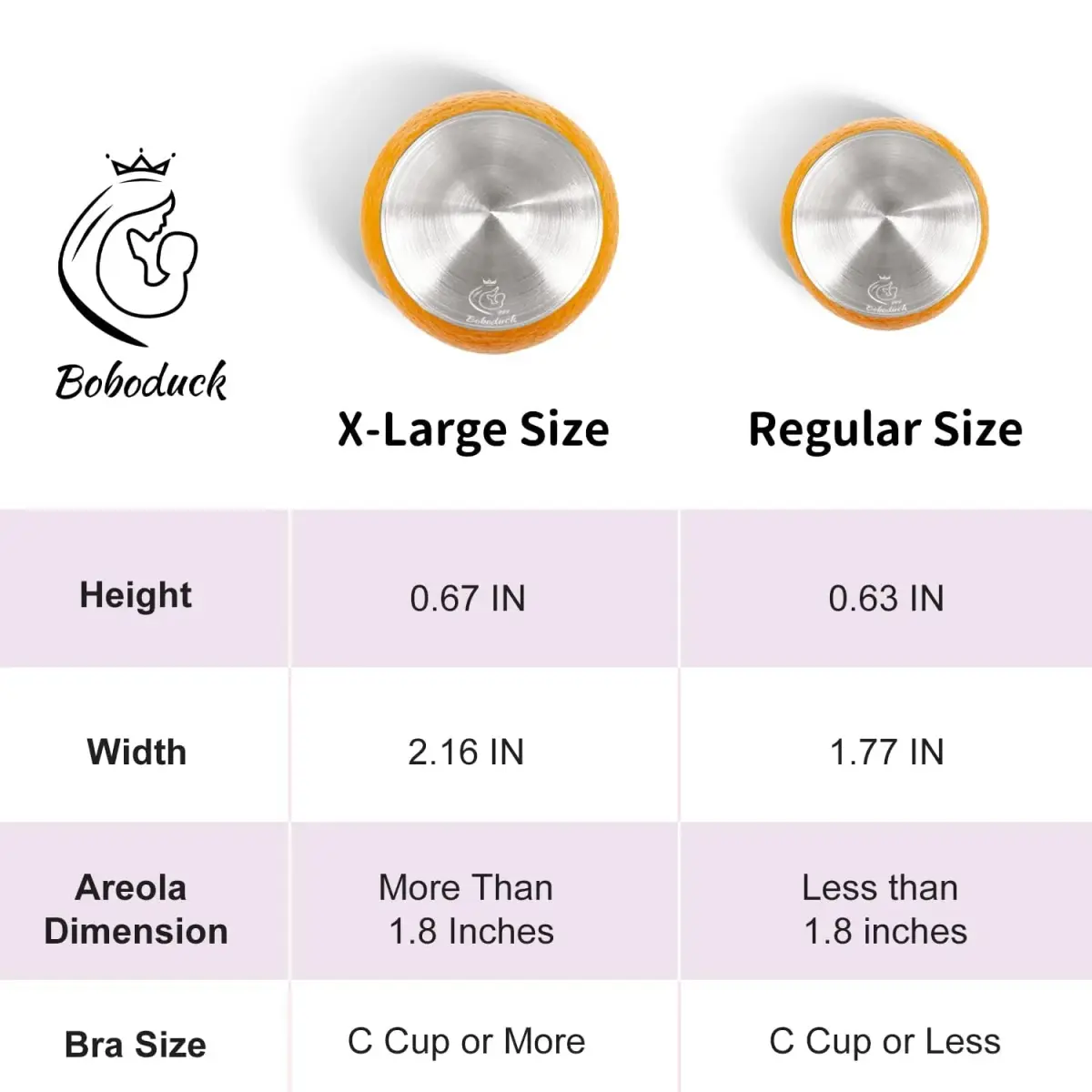 Boboduck Silver Nursing Cups X-L Size | Pure 999 Silver for Breastfeeding Sore Nipples - view 5