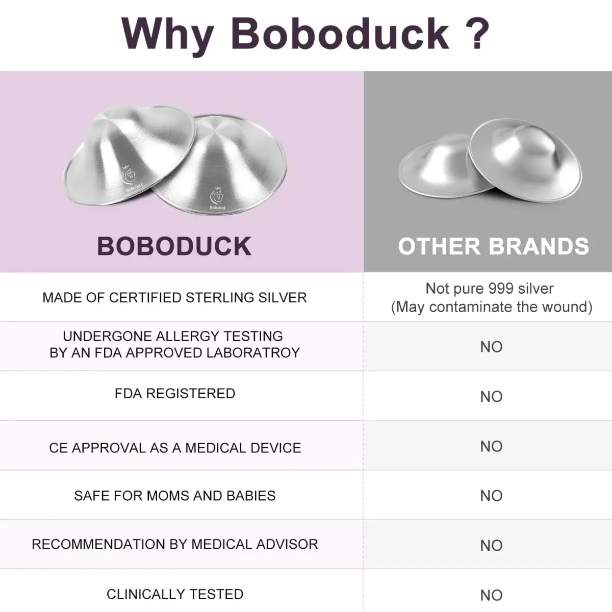 Boboduck Silver Nursing Cups X-L Size | Pure 999 Silver for Breastfeeding Sore Nipples - view 2