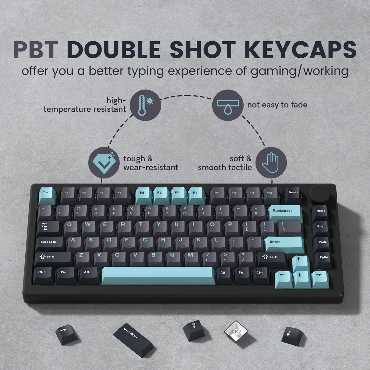 dagaladoo Double Shot PBT Keycaps Set Cherry Profile 138 Keys | Retro Grey/Blue for Mechanical Keyboards - view 3