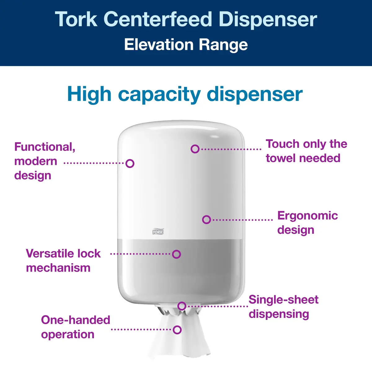 Tork Centerfeed Wall Mounted Dispenser White - M2 + Refill - Centerfeed Hand Towel White, 6 x 600 Sheets | High Absorbency, Easy One-Hand Operation - view 5