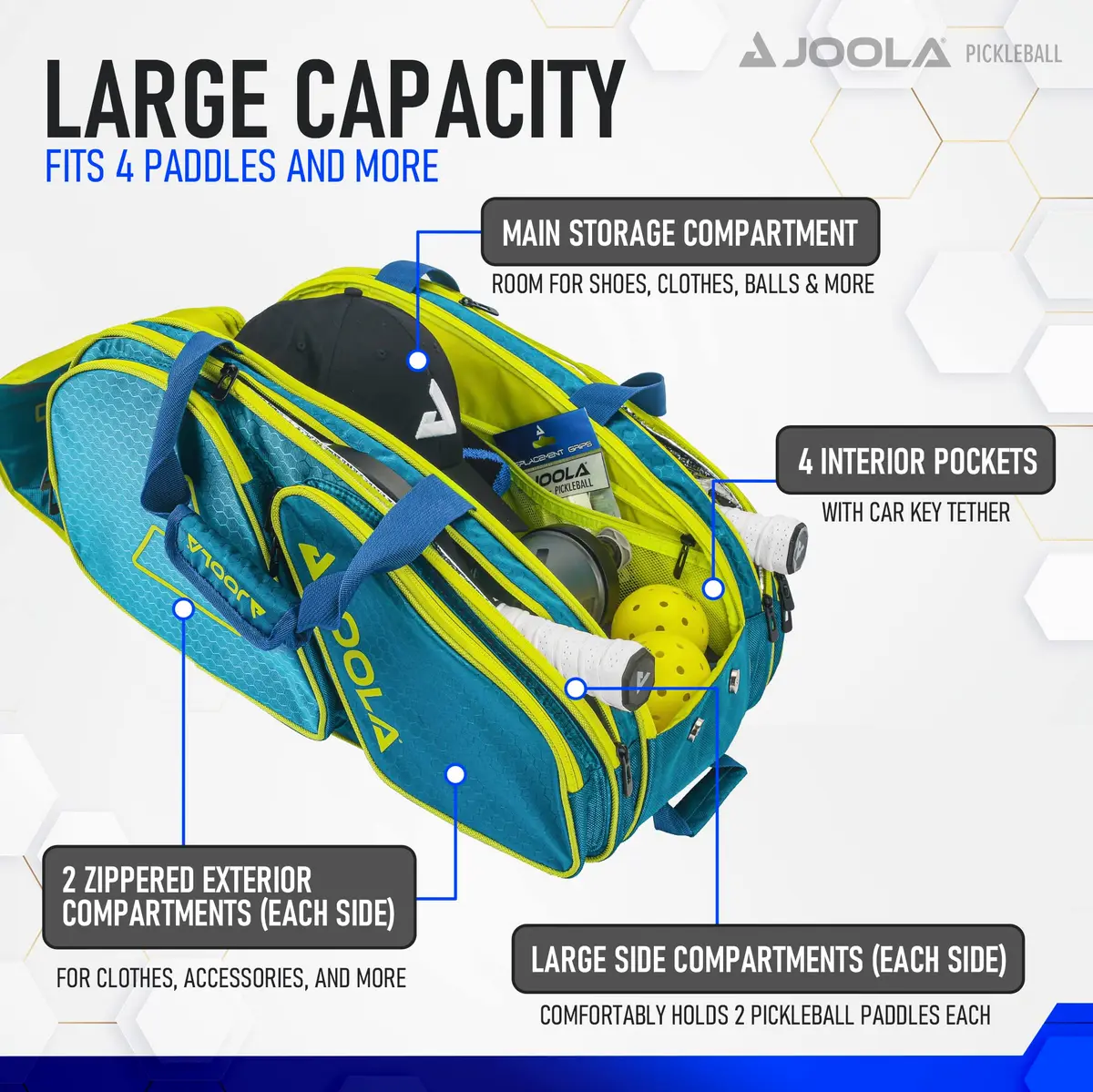 JOOLA Tour Elite Pickleball Bag – Backpack & Duffle Bag for Paddles & Accessories – Thermal Insulated Pockets Hold 4+ Paddles - view 2