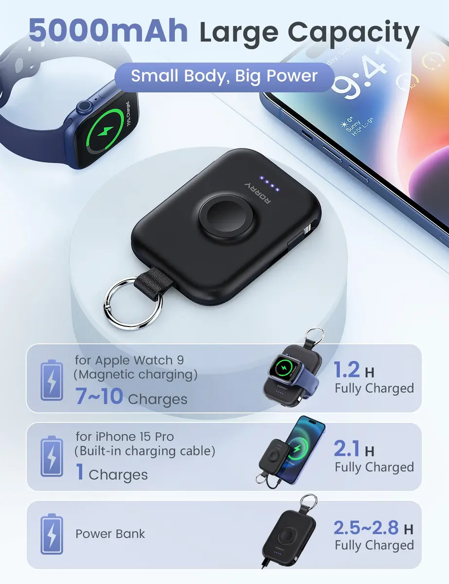 RORRY Portable Charger Power Bank 5000mAh | Compact, Wireless Charging & Apple Watch Compatible - view 3