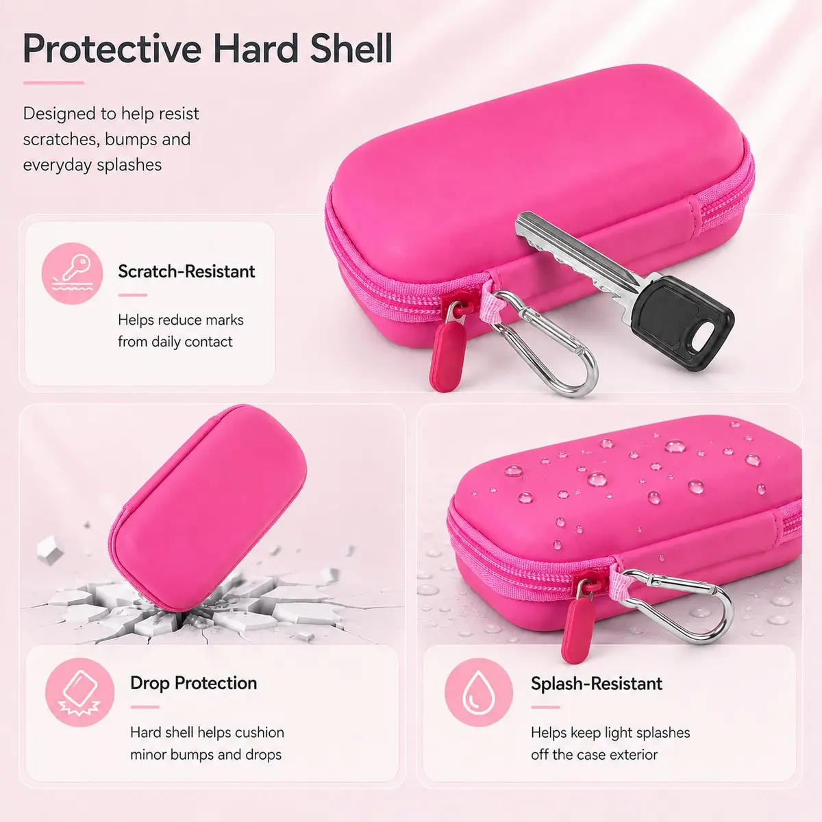 Comecase Hard MP3 MP4 Player Case for Luoran/for Innioasis/for TIMMKOO | Compact, Durable & Organized - view 5
