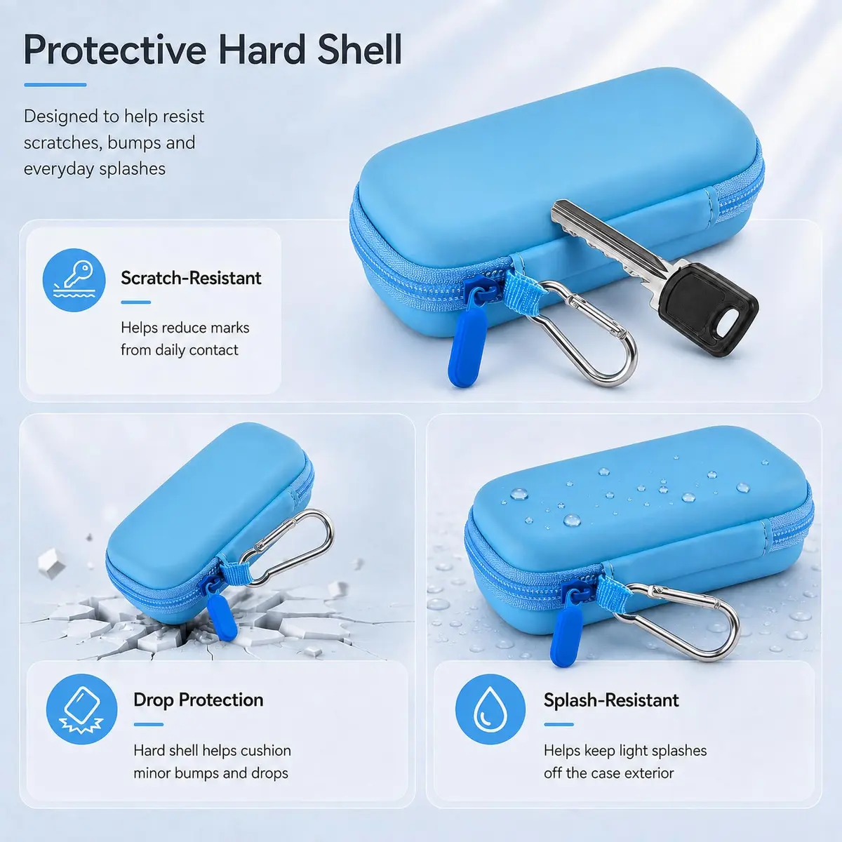 Comecase Hard MP3 MP4 Player Case for Luoran/innioasis/TIMMKOO | Compact, Protective, Organizes Small Music Devices - view 4