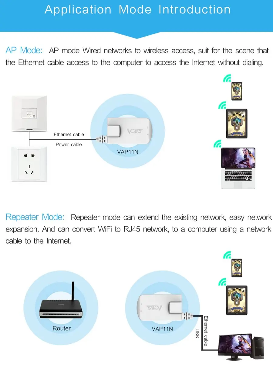 Vonets VAP11N-300 2.4GHz WiFi Bridge & Repeater | 300Mbps, IEEE 802.11b/g/n, 80m Range, Dual Antennas - view 4