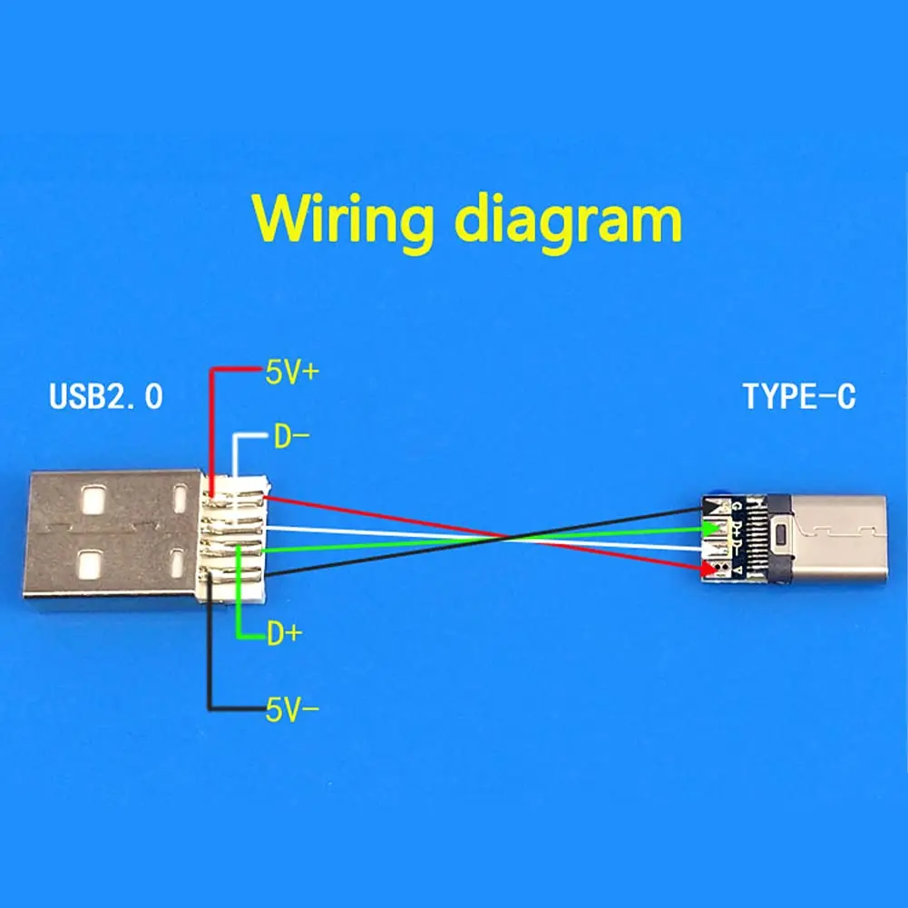 ANMBEST USB 3.1 Type C Connector 24 Pins Male Female Plug Socket with PCB Board, 8.4mm x 2.6mm | 5Gbps Data Transfer & 3A Charging - view 6